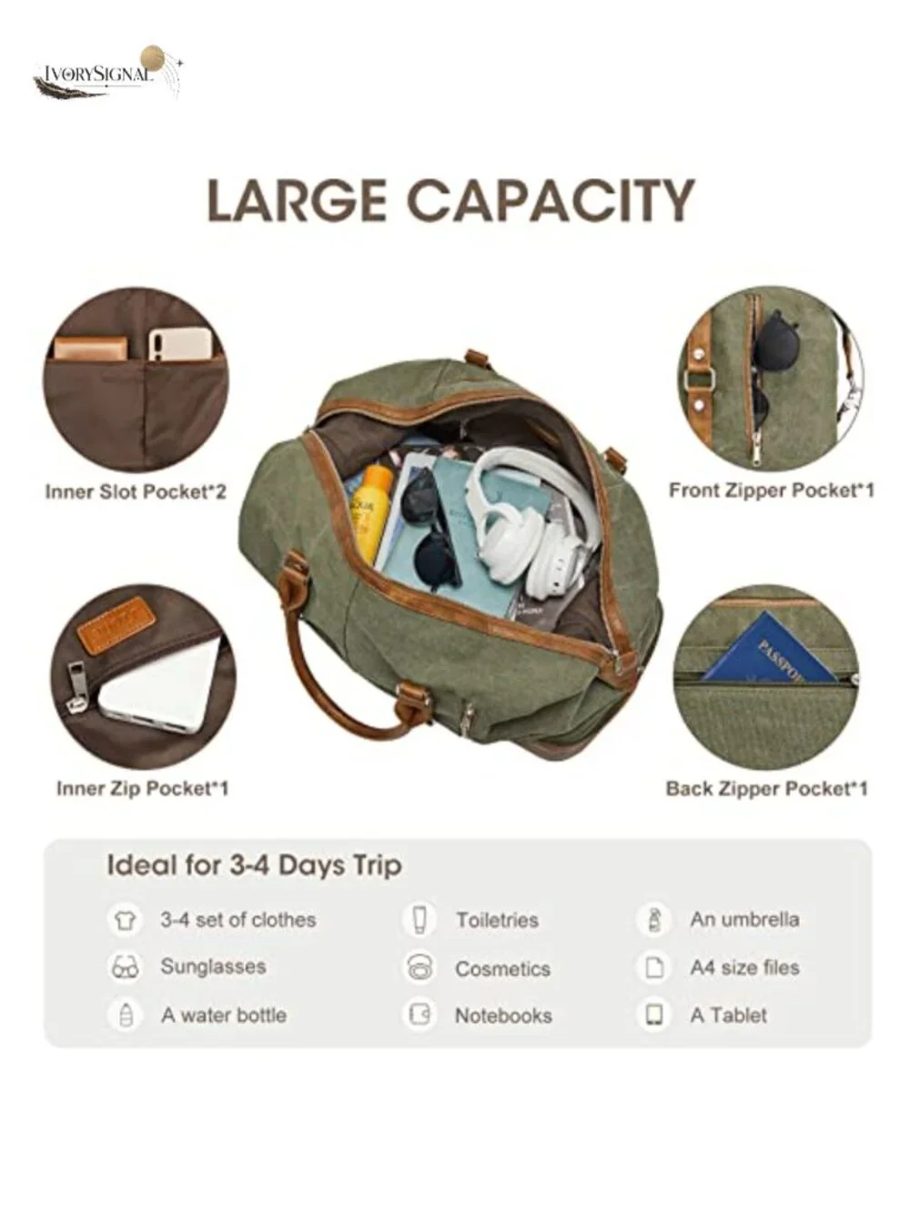 Canvas Duffle Weekender Travel Overnight Bag with Shoe Compartment